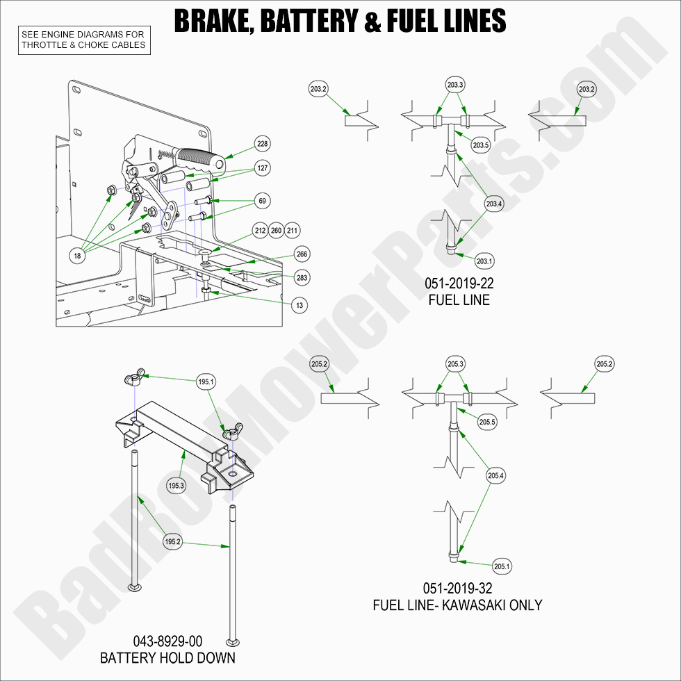 2904 - Bad Boy Mower Parts Lookup > 2022 > Rogue > Brake, Battery & Fuel Lines